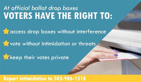 willamette county ballot drop boxes